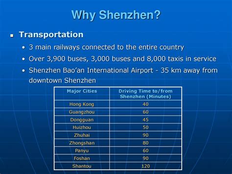 汕頭開車去深圳多久：解析路程時間的多重因素